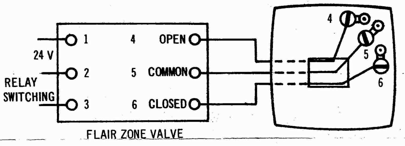 3 wire zone valve wiring diagram