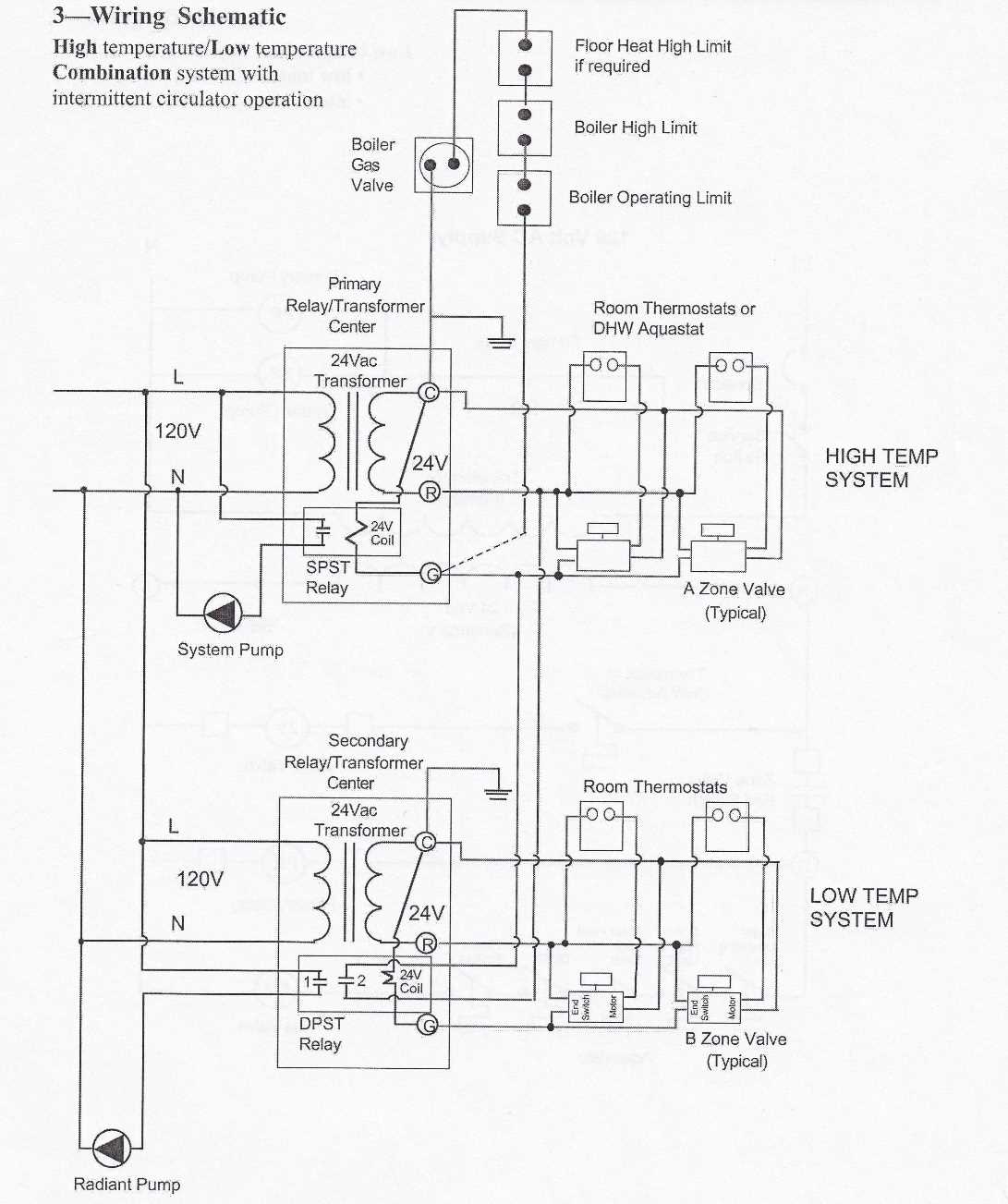 3 wire zone valve wiring diagram