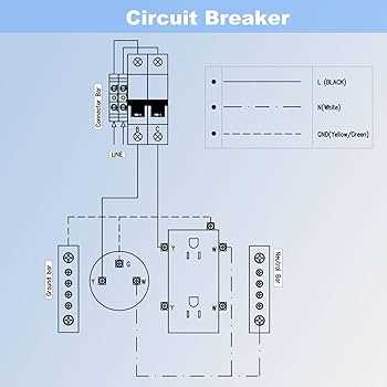 30 amp rv wiring diagram