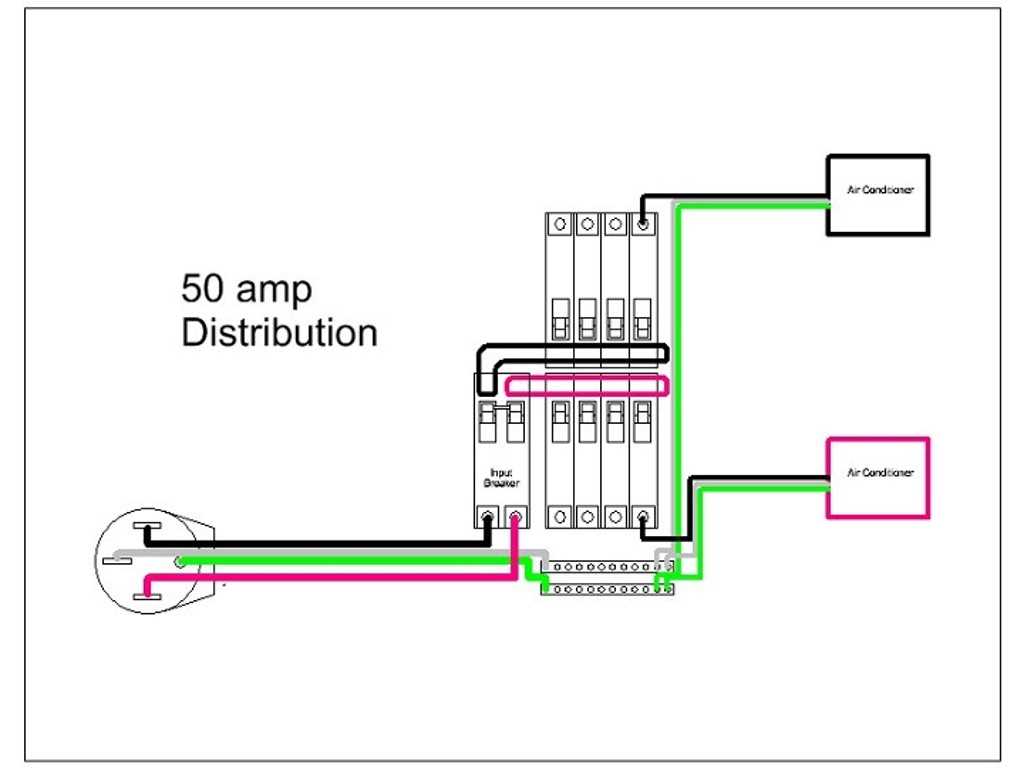 30 amp sub panel wiring diagram