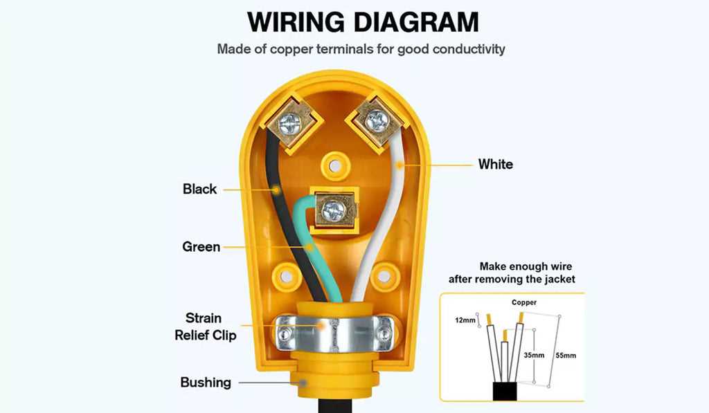 30 amp rv outlet wiring diagram