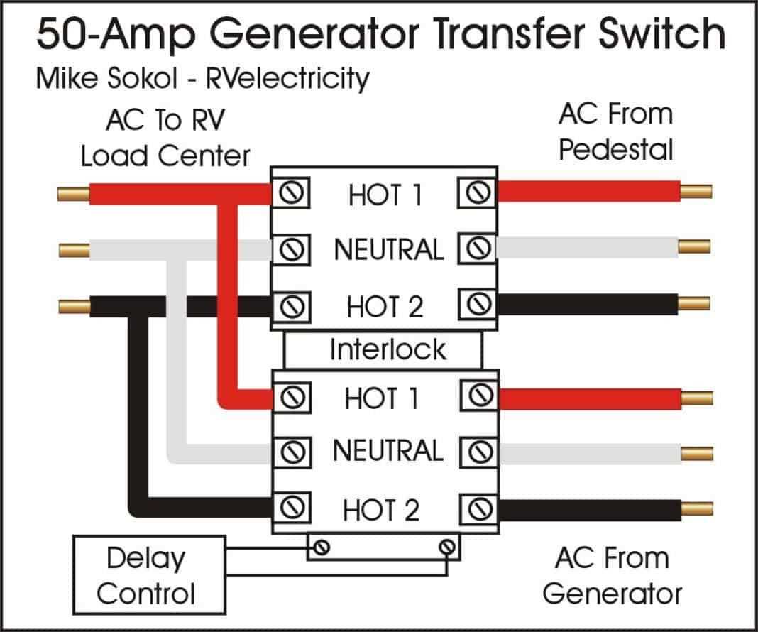 30 amp rv transfer switch wiring diagram