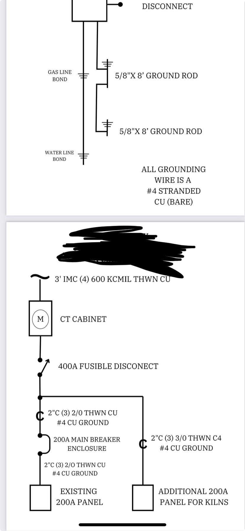 320 amp service wiring diagram