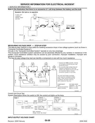 350z wiring diagram