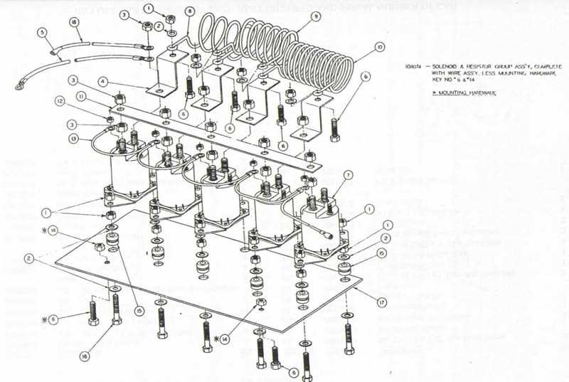 36 volt club car wiring diagram