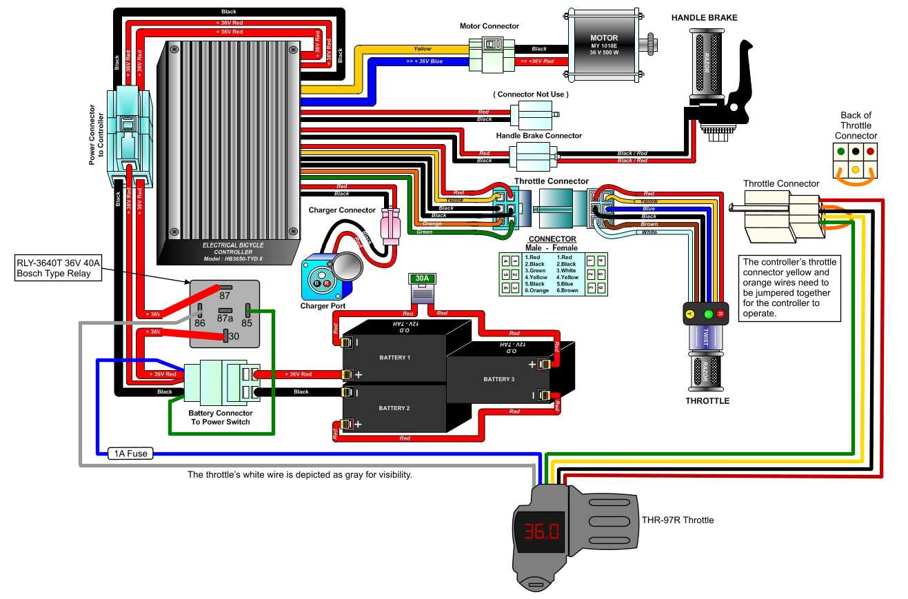 36 volt electric scooter wiring diagram