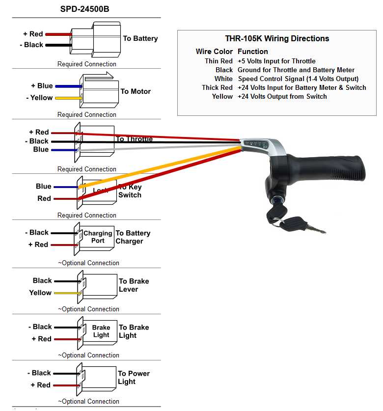 36 volt electric scooter wiring diagram