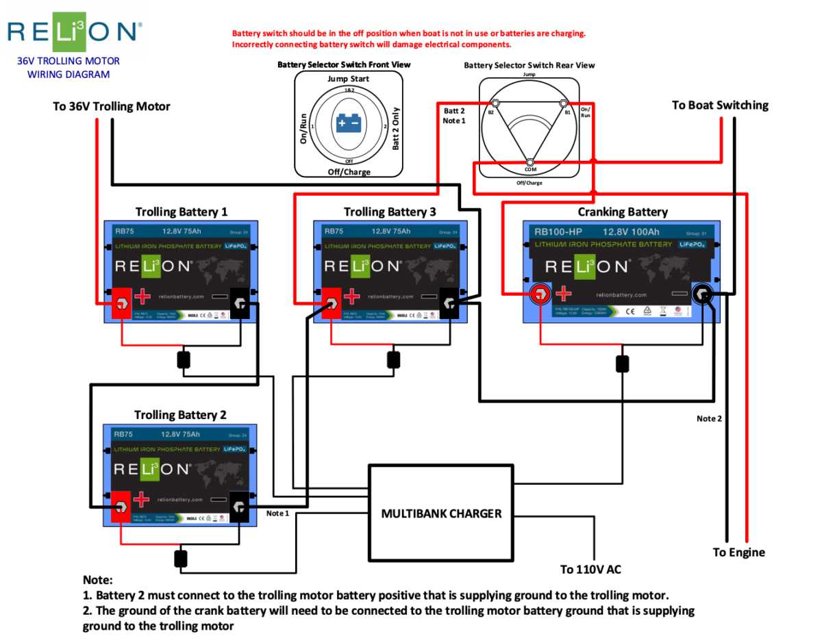 36 volt wiring diagram trolling motor