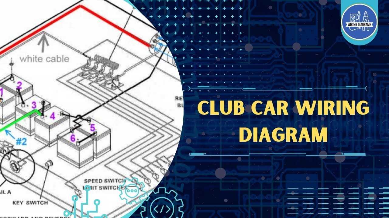 36 volt club car wiring diagram