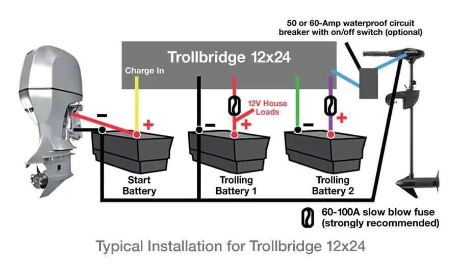 36 volt wiring diagram trolling motor