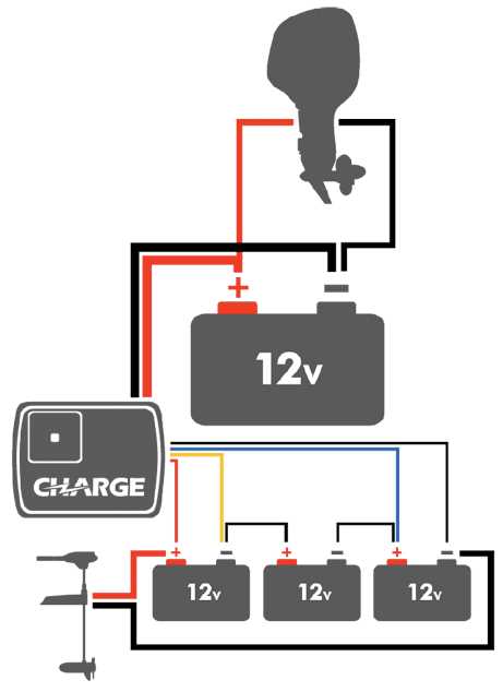 36v 36 volt trolling motor wiring diagram