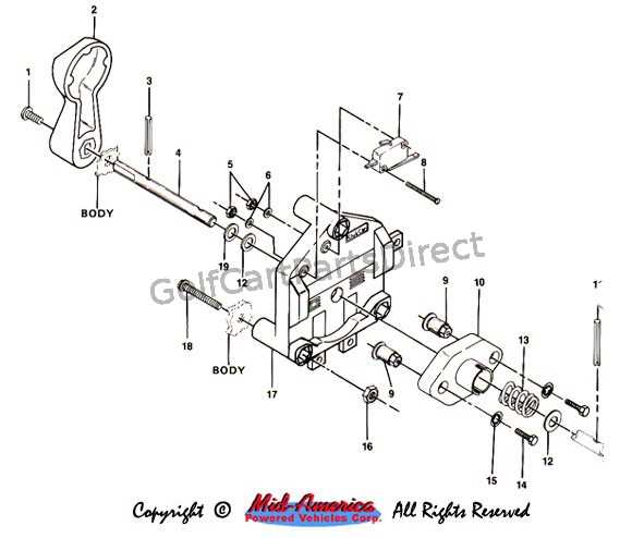 36v club car forward reverse switch wiring diagram