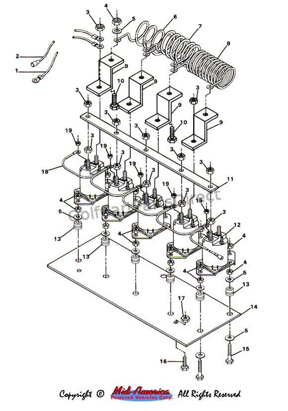 36v golf cart wiring diagram