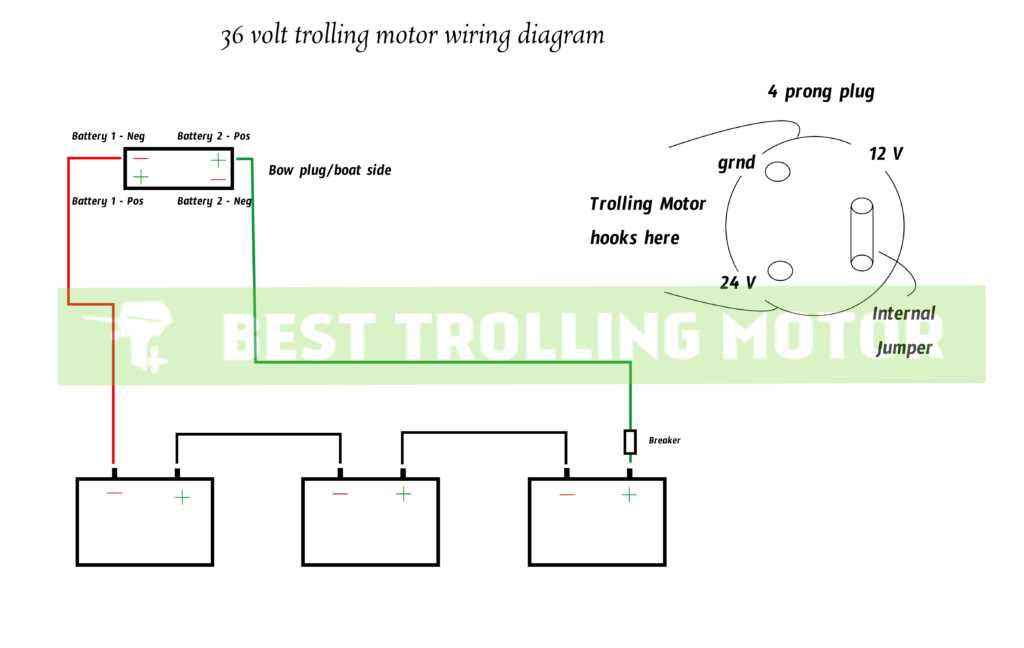 36v wiring diagram trolling motor