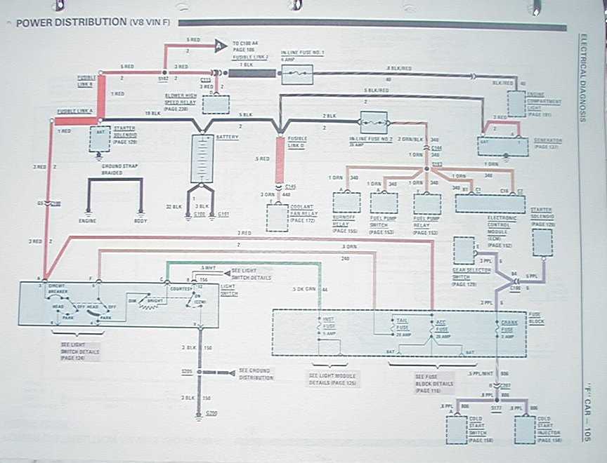 3rd gen camaro wiring diagram