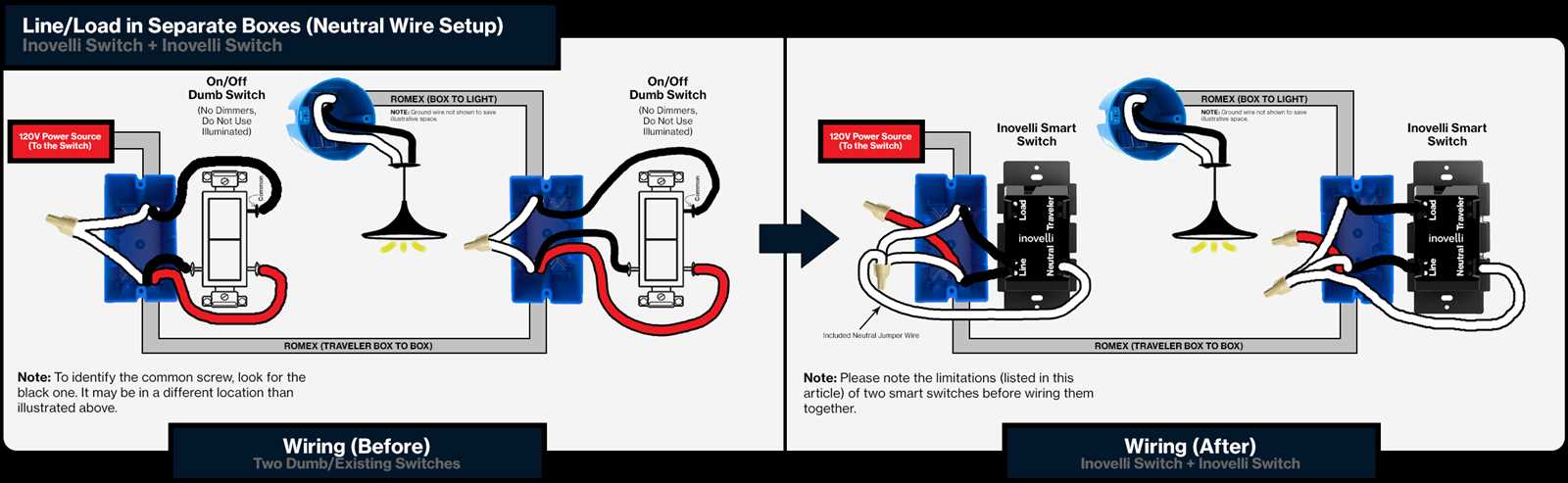 3way switch wiring diagram multiple lights