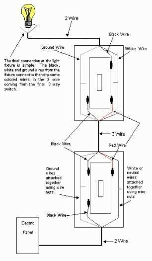 3way wiring diagram