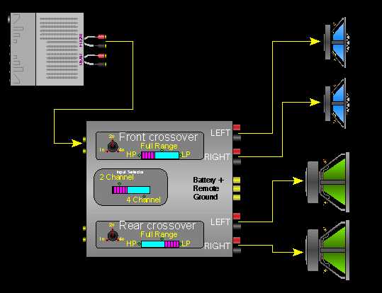 4 channel amp wiring diagram 4 speakers