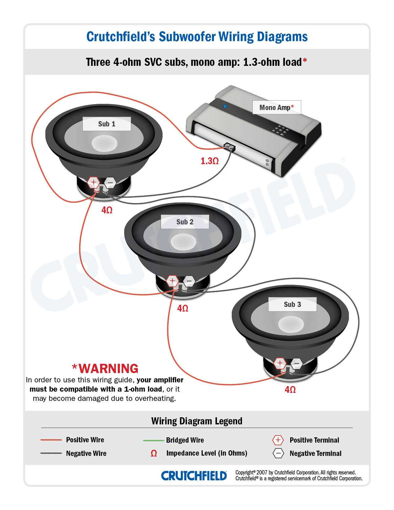 4 ohm 3 speaker wiring diagram