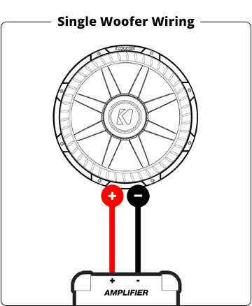 4 ohm to 1 ohm wiring diagram