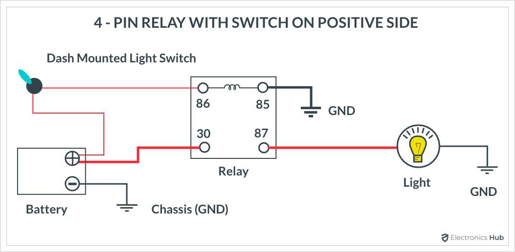 4 pin toggle switch wiring diagram