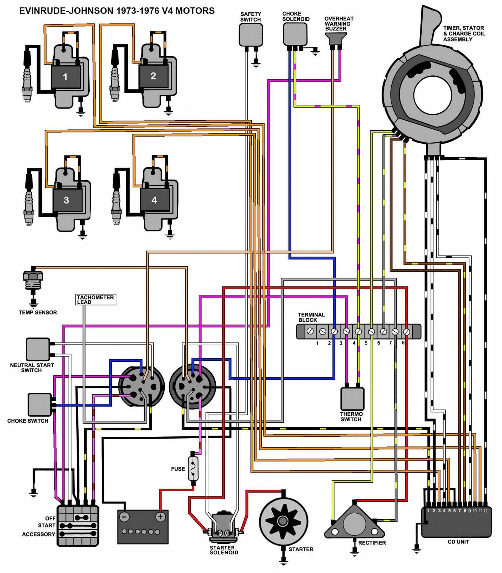 4 stroke mercury outboard wiring diagram schematic