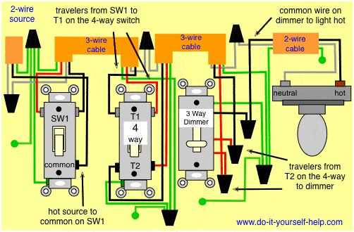 4 way dimmer switch wiring diagram