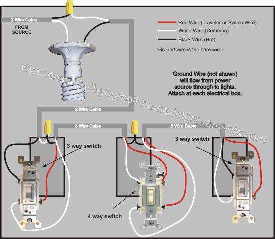 4 way switch wiring diagram light middle