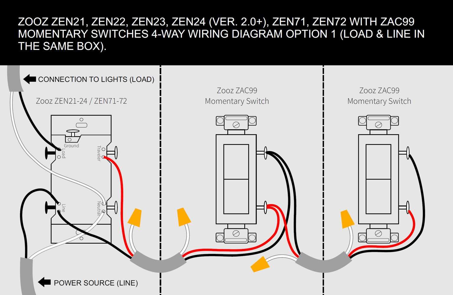 4 way switch wiring diagram with dimmer