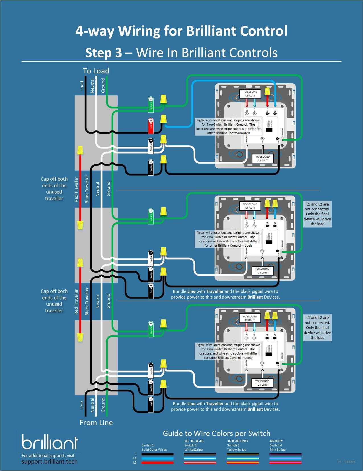 4 way switch wiring diagram with dimmer