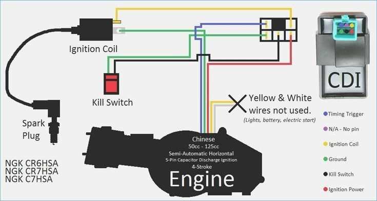 4 wheeler wiring diagram