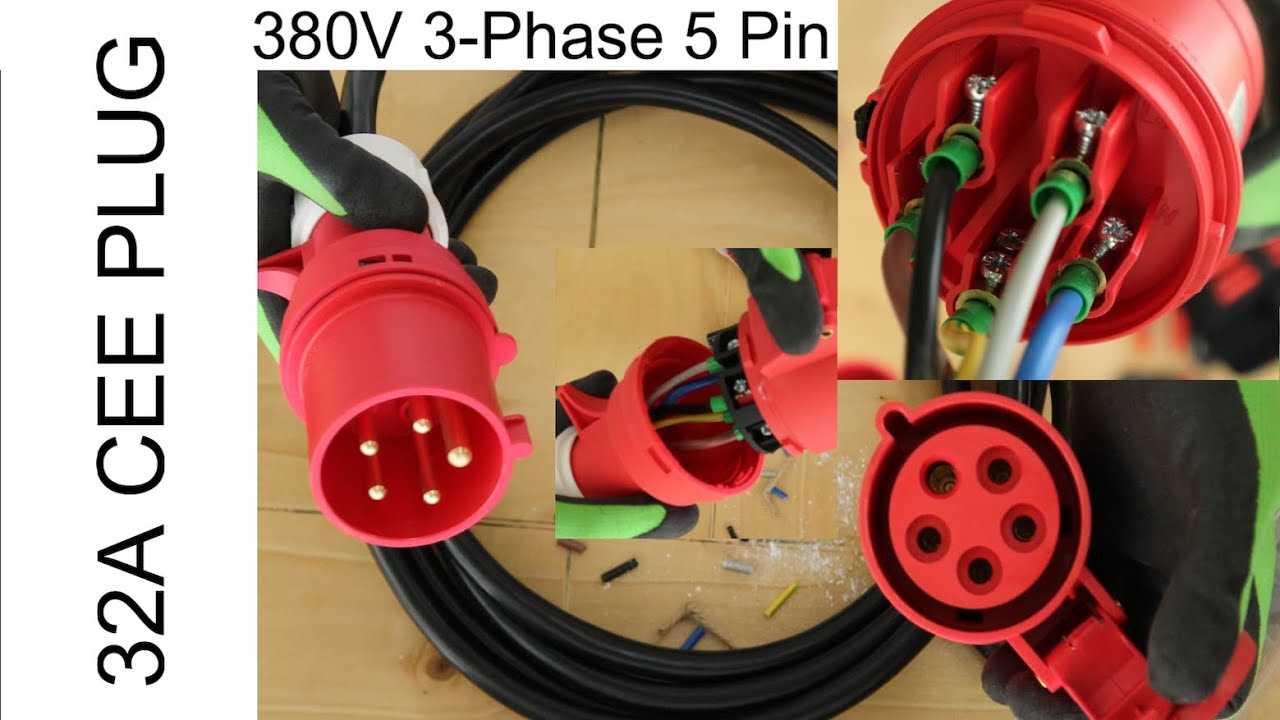 4 wire 3 phase plug wiring diagram