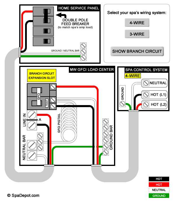 4 wire hot tub wiring diagram