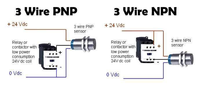 4 wire proximity sensor wiring diagram