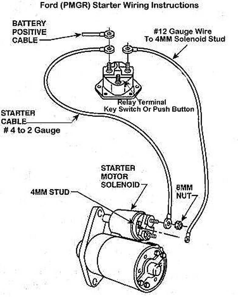 4 wire starter solenoid wiring diagram