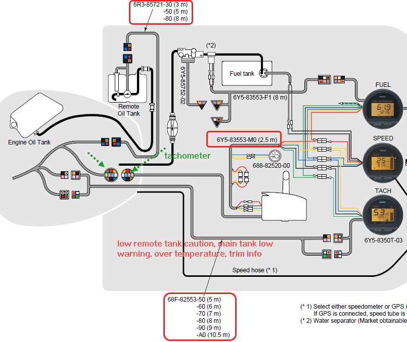 4 wire tach wiring diagram