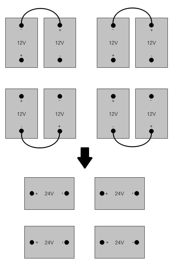 4 battery 24 volt wiring diagram