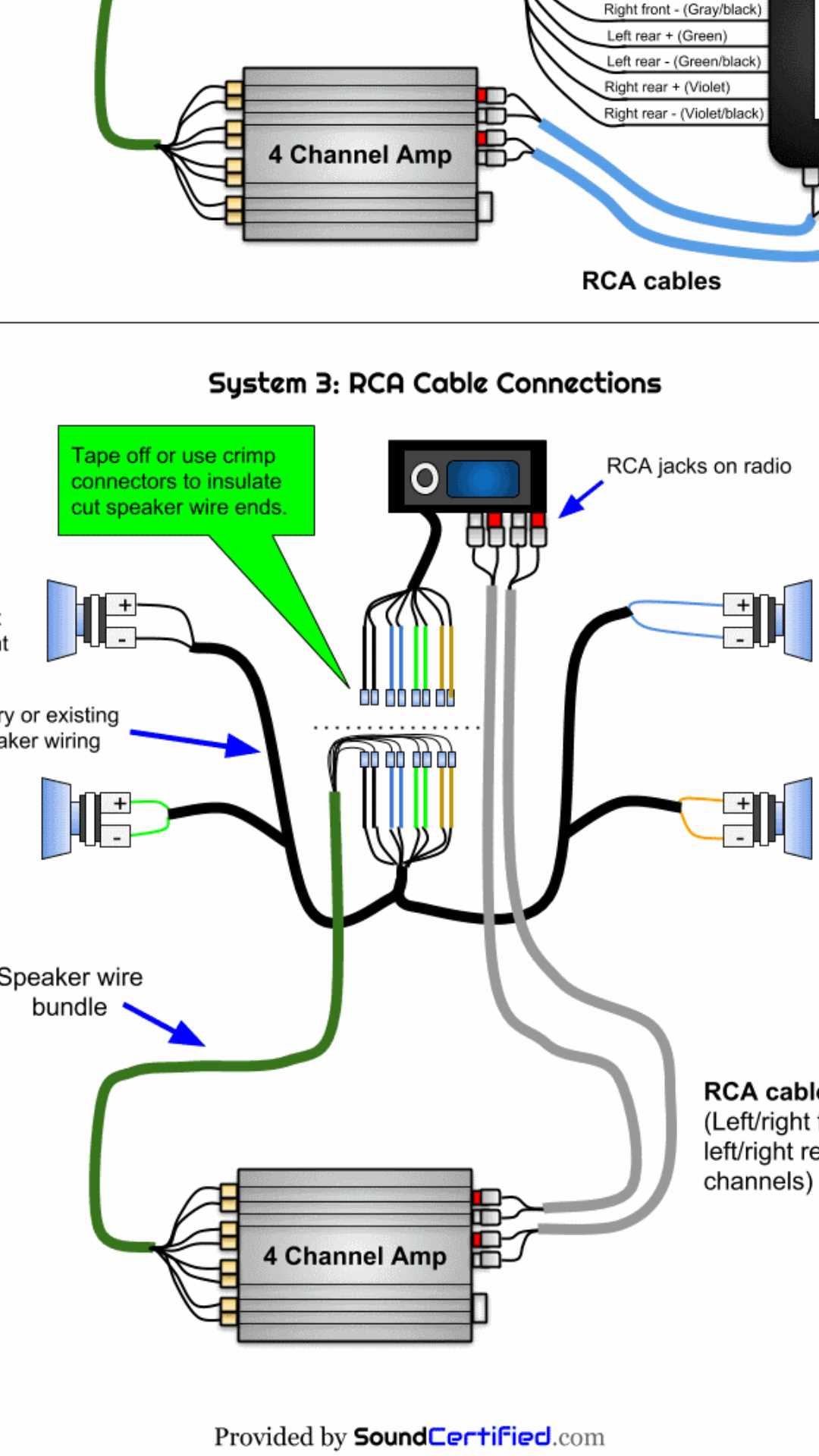 4 channel amplifier wiring diagram