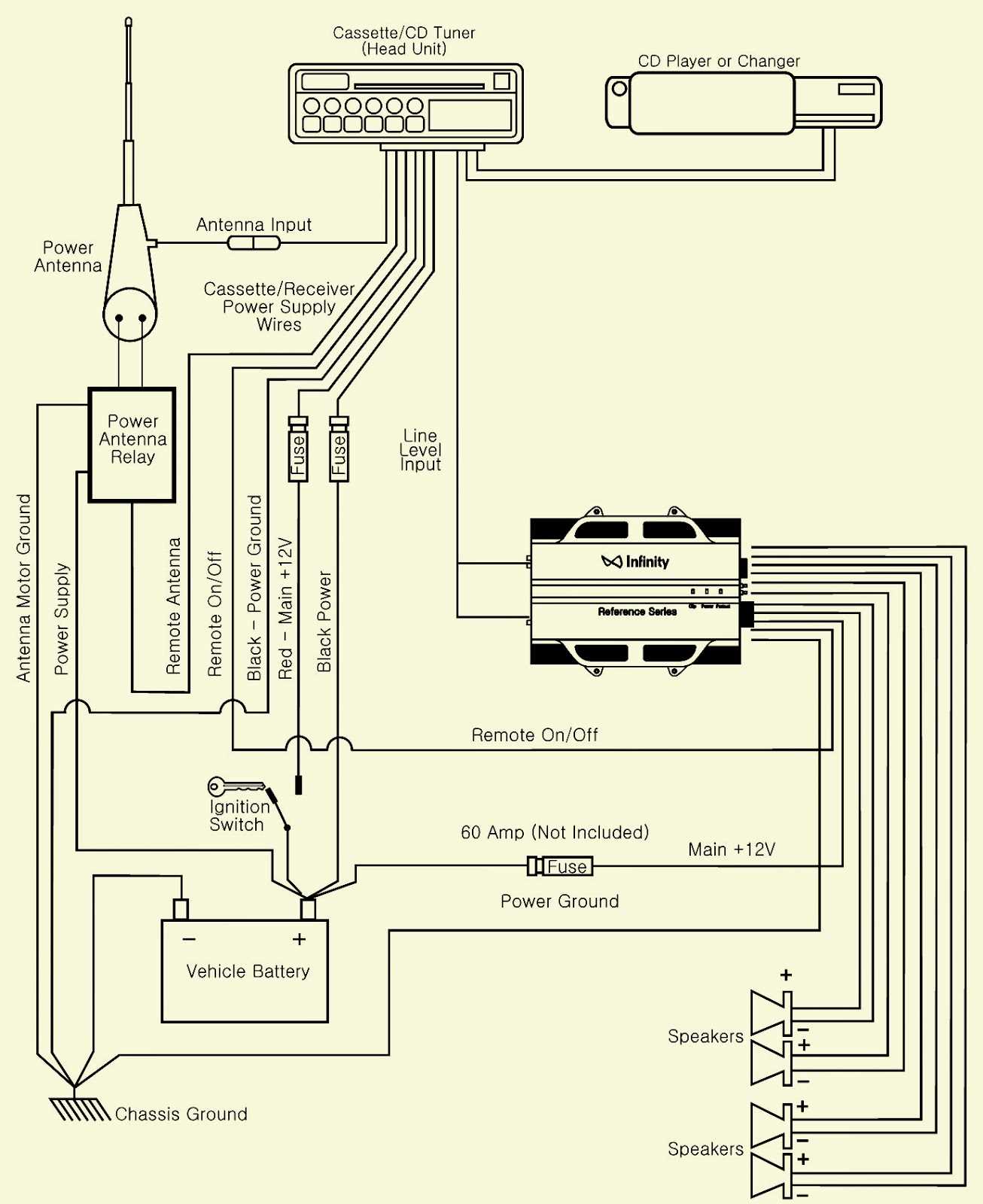 4 channel amplifier wiring diagram