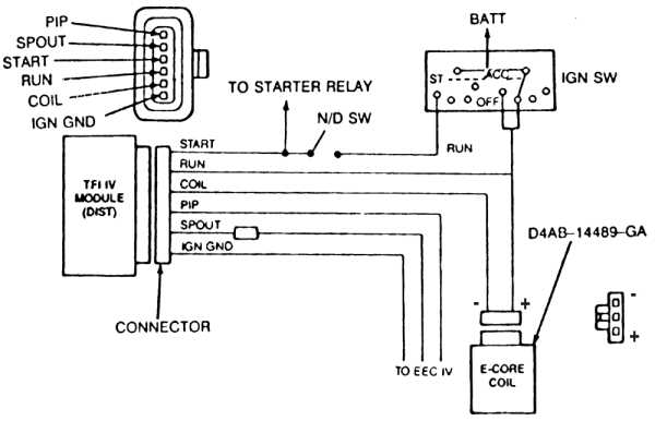 4 pin ignition module wiring diagram