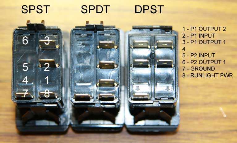 4 prong rocker switch wiring diagram