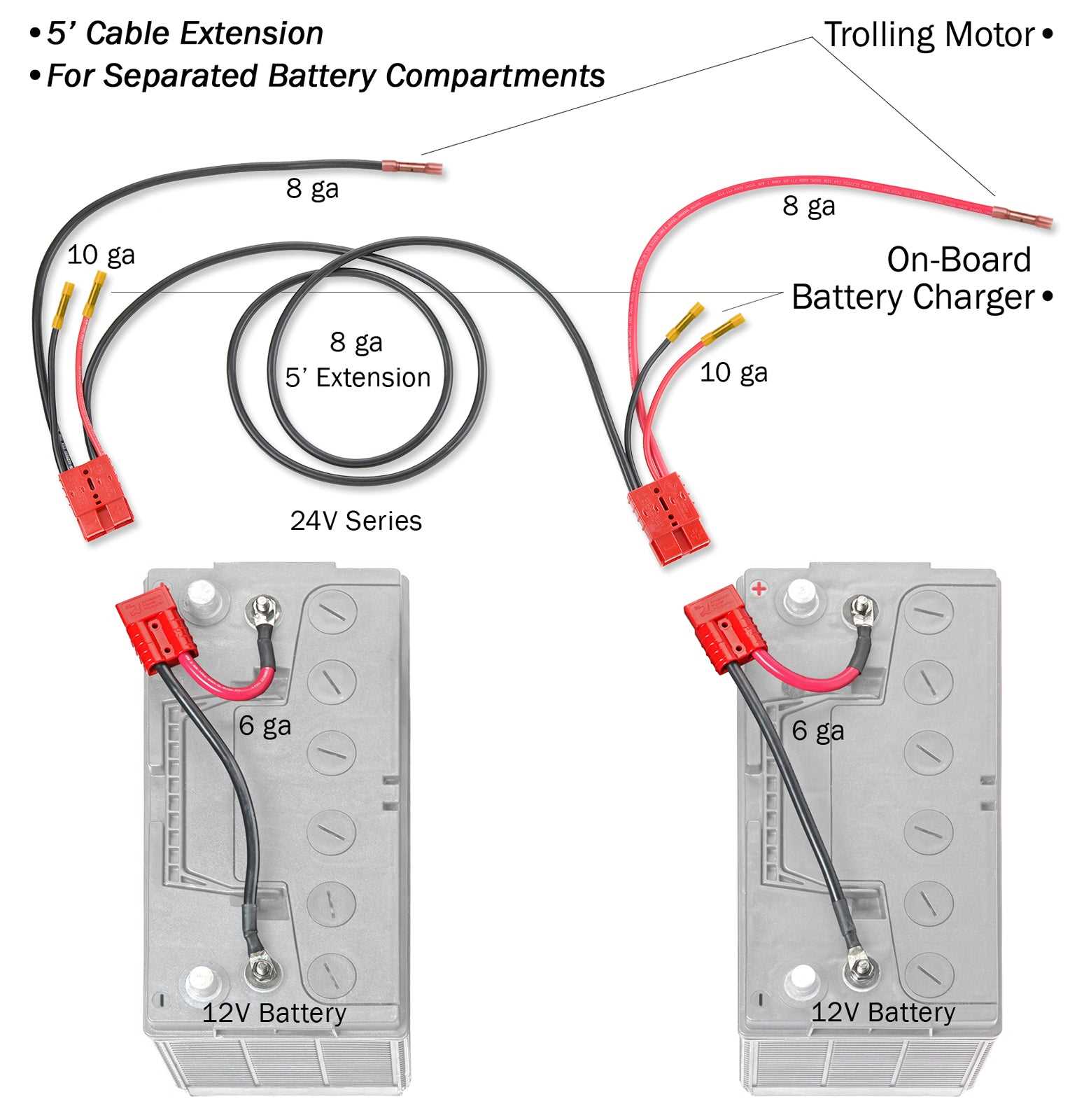 4 prong trolling motor plug wiring diagram