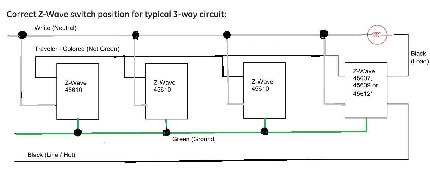 4 way dimmer switch wiring diagram