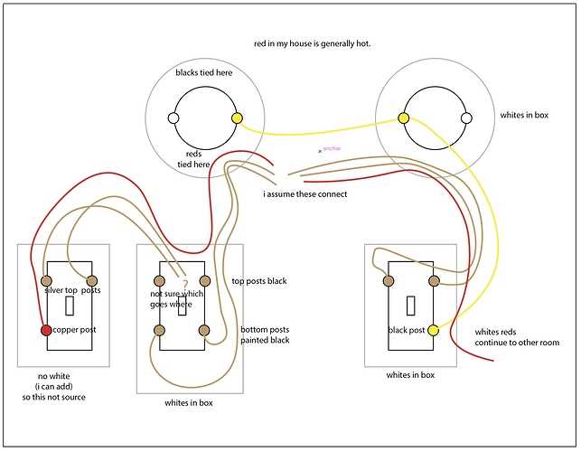 4 way switch wiring diagram