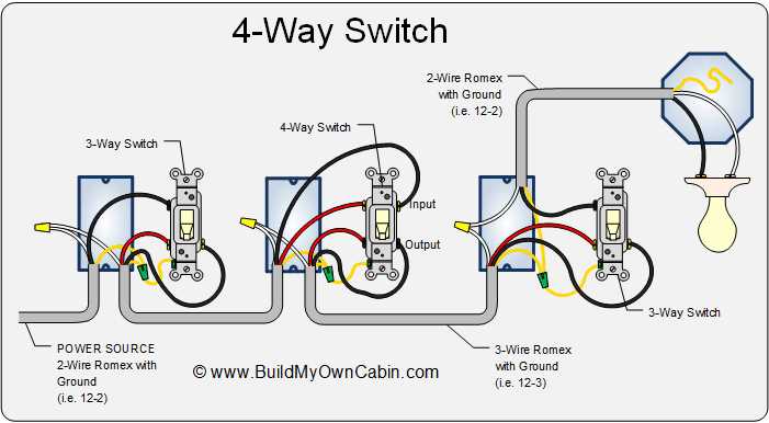 4 way switch wiring diagram