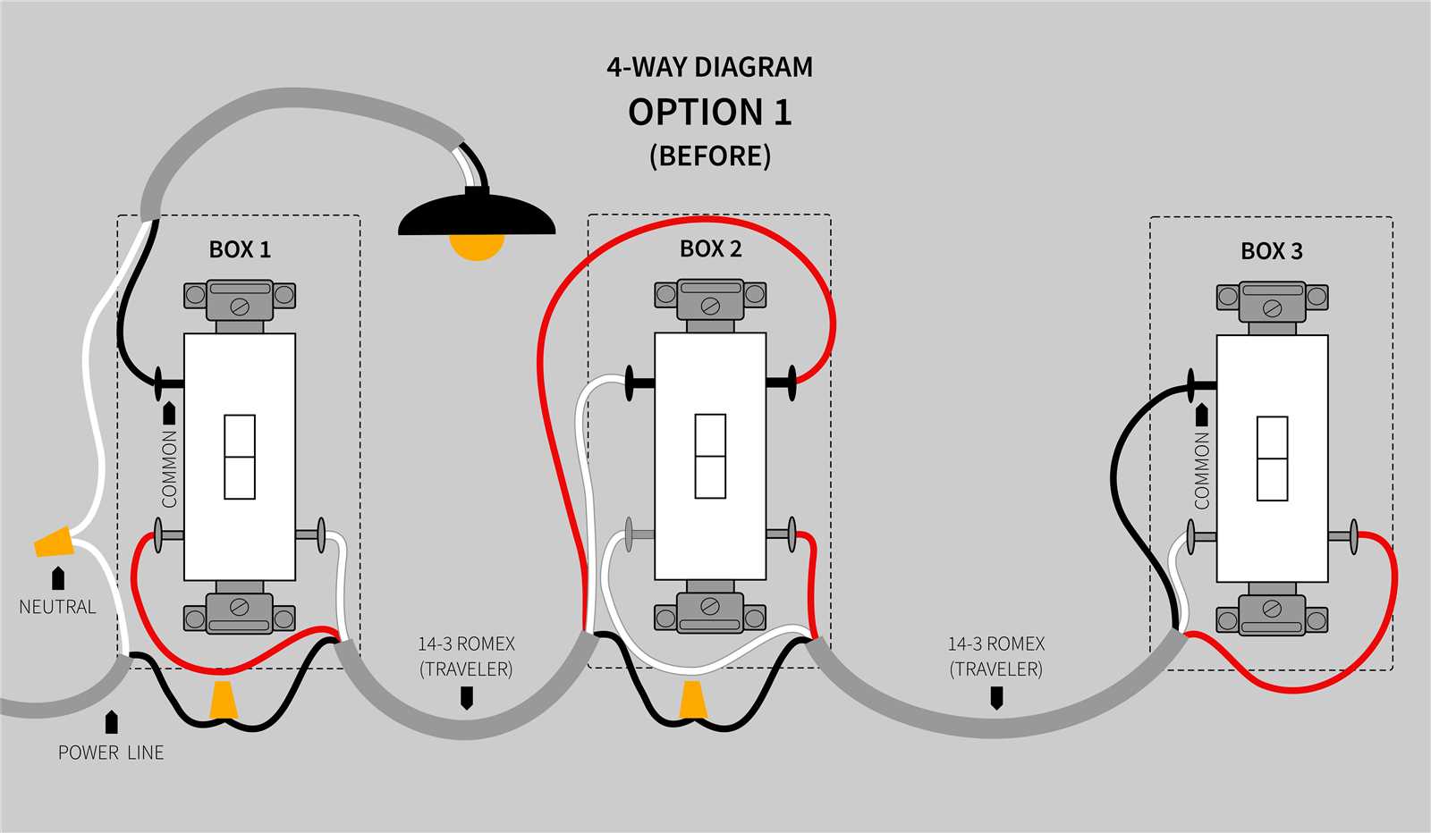 4 way switch wiring diagram with dimmer