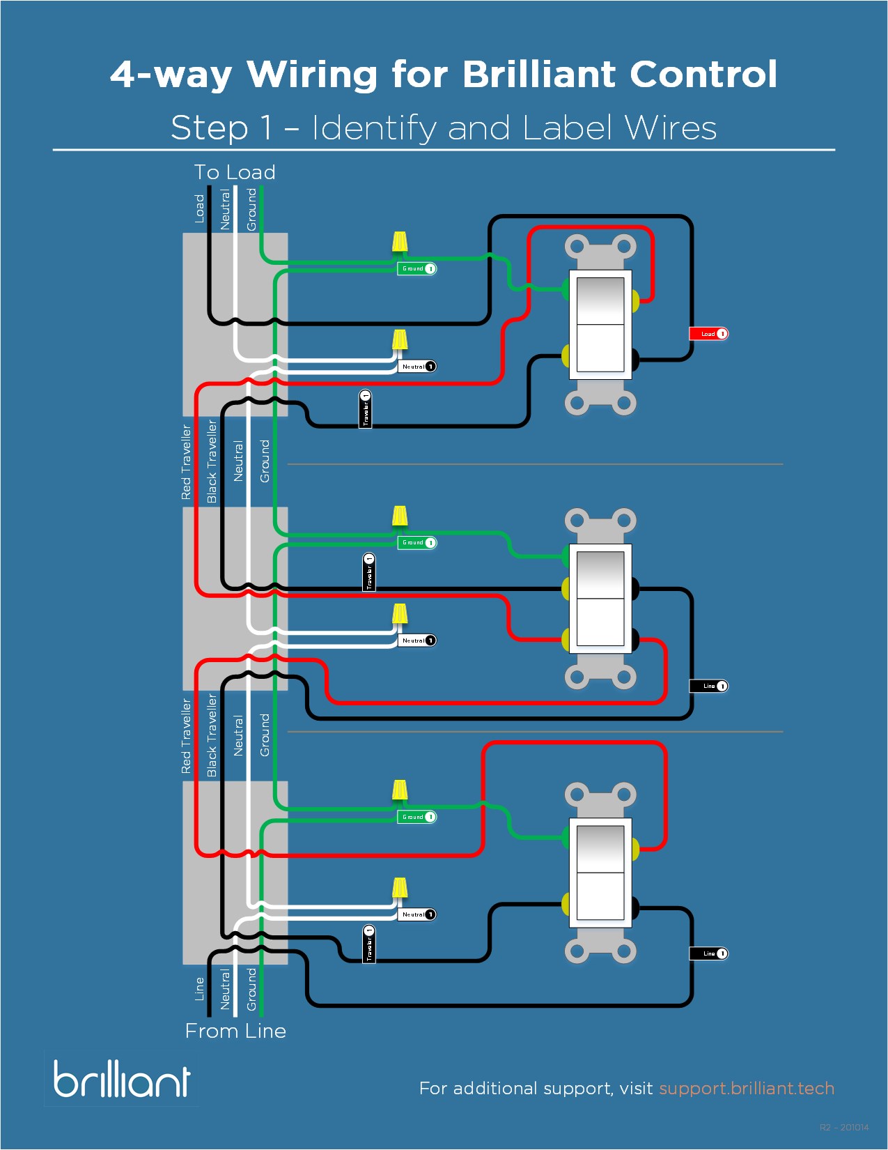 4 way switch wiring diagram