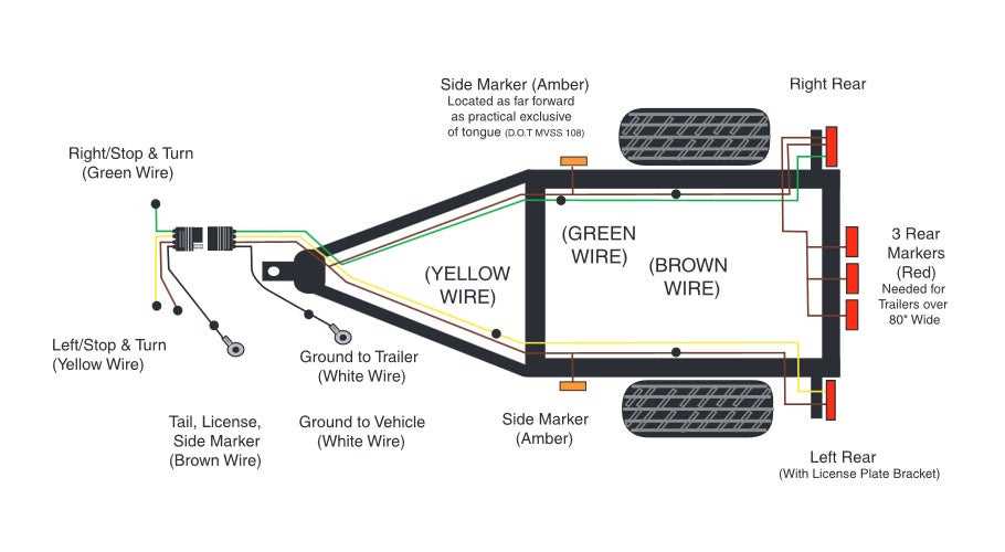 4 wheeler wiring diagram