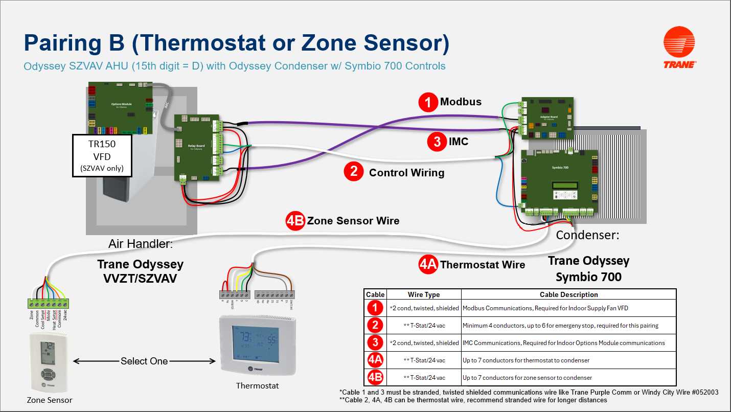 4 wire 2 speed cooling fan wiring diagram