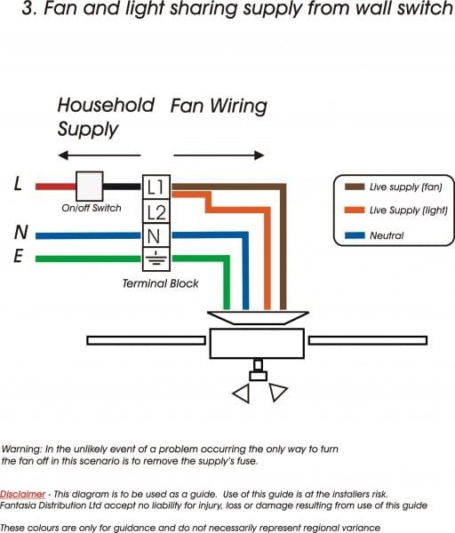 4 wire fan motor wiring diagram